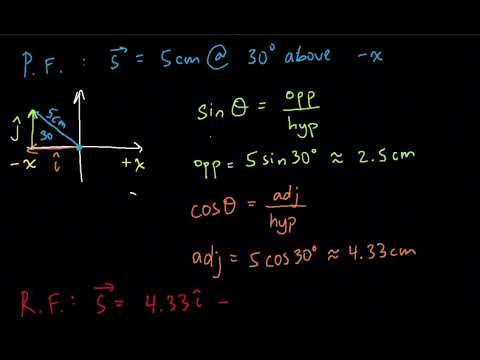 Converting Vector Polar Form into Component Form