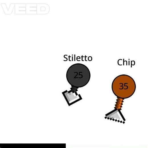 Chip vs Stiletto #physics #animation #scratch #scratch3