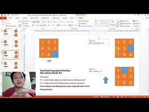 8 Puzzle Problem | Algoritma Steepest-Ascent Hill Climbing | ARTIFICIAL INTELIGENCE