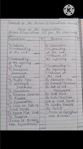 Format of the Income and Expenditure Account📑📖 #accountancy #commerce