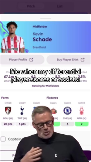 Navigating the Love-Hate Dynamics of Fantasy Premier League