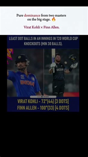 Gangsters ft Virat Kohli × Finn Allen. 💀📈 #t20worldcup2026 #cricket #viratkohli