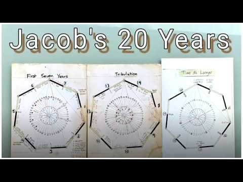 Jacob's 20 Years - Daniel 10 = Revelation 10, 11. Leeland Jones. 20 Лет Иакова - Дан 10 = Откр 10-11