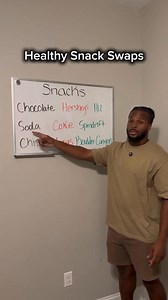 Healthy snack Swaps #healthyswaps | Brandon Palmer