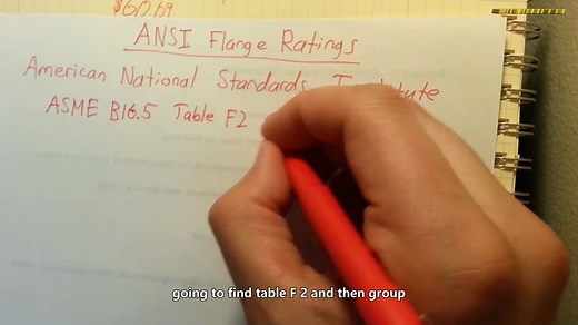 ANSI法兰等级(ASME B16.5)