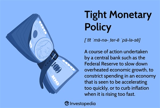 Tight Monetary Policy Explained: Definition, Mechanisms, and Pros