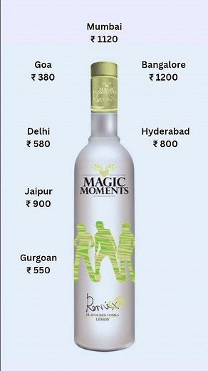 Magic Moments Ginger Lemon Vodka Price Information. #liquor #drink #vodka