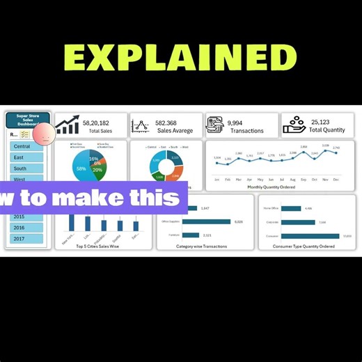 Create Stunning Excel Dashboard 📊 | Sales Data Analysis (Full Tutorial)