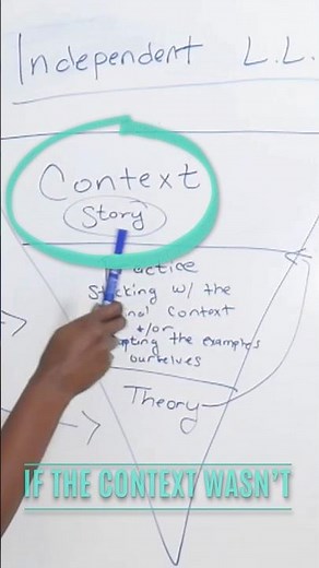 Learn Spanish grammar like this!