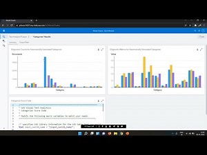 SAS VIYA || SAS Programming In 90 Days || SAS Visual Text Analytics || Day - 24