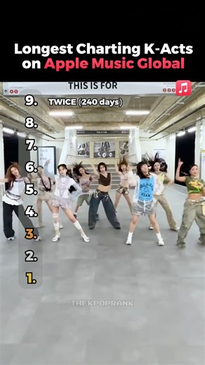 K-Pop Groups That Broke Apple Music Records!