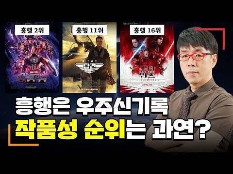 전세계 흥행 1~20위 영화 작품성으로 줄세우기