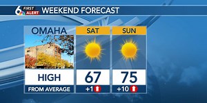 Mallory’s Morning Forecast - Sunny and seasonably cool Saturday. Warmer Sunday!