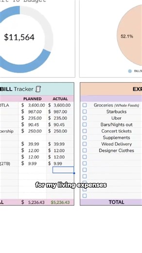 How I Budget My $16,800 Salary as a Software Engineer in LA #shorts