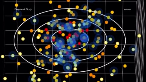 Habitability Of Exoplanets Studied By NASA's Chandra X-Ray Observatory