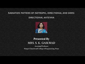 Radiation Pattern for isotropic, directional and omni-directional antenna