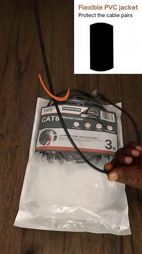 High-Speed Cat 6 Ethernet Cable: Ultimate Connectivity Solution