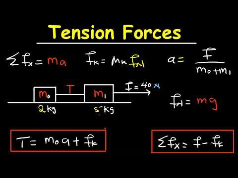 Tension Force & Acceleration Calculations | Newton’s Laws of Motion Explained