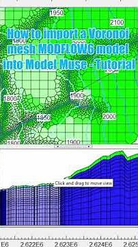 How to import and simulate a MODFLOW6 with Voronoi mesh model into Model Muse - Tutorial