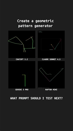 ChatGPT vs Claude vs Gemini vs Raptor: Hypnotic Line Generation #shorts