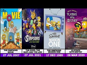 How The Simpsons Took Over 😱 Movies, Shorts & Specials (1987–2027)