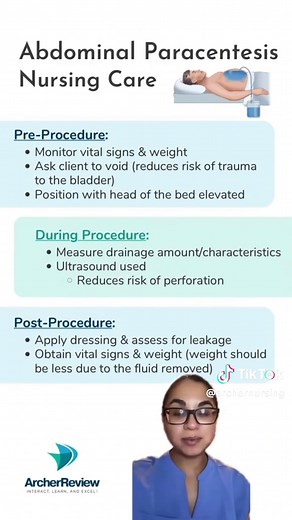 Abdominal Paracentesis Nursing Care for Ascites Procedure