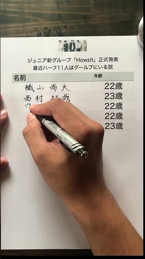 【未来のスノーマン】ジュニアの新グループ名前、メンバーが豪華すぎた #shorts ＃ジャニーズJr.＃グループ＃発表＃Howzit