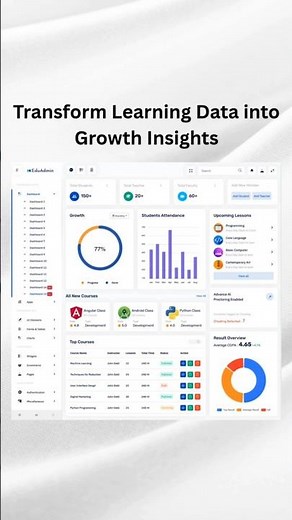 Modern Education Dashboard UI for Smarter Learning & Student Insights