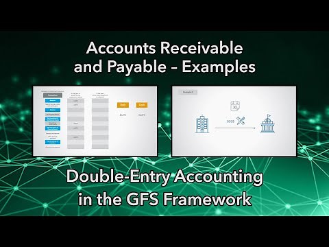 Accounts Receivable and Payable – Examples
