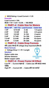 ⚡ DAY 8 – Load Calculation & Cable Selection #electricalwifi #electrician #eletrician #electricity #fblifestyle #electrical #StarsEverywhere #PLC | Electrical wifi