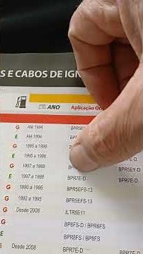 Vela de ignição Leitura Tabela NGK!