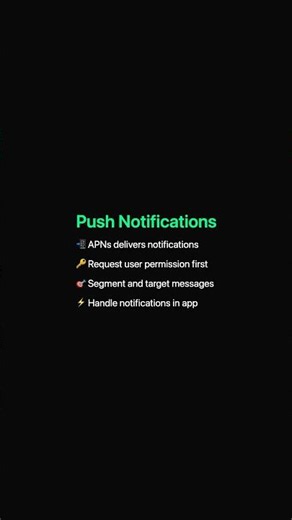 How Push Notifications Work 🔔