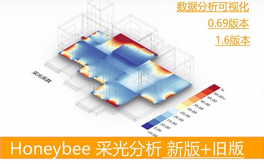 ladybug honeybee 光环境分析，照度分析