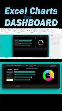 How to Fast Build Simple and Useful Excel Sales Dashboard for Small Business