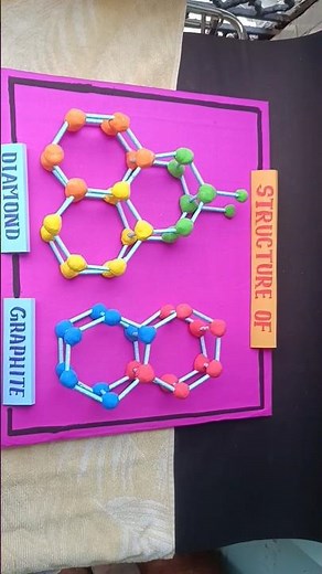 structure of diamond and graphite model #schoolprojectmaker