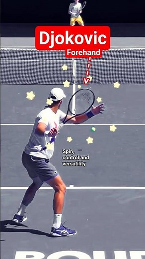 Djokovic Forehand Breakdown | Technique, Grip & Timing Explained