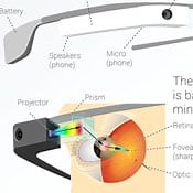 Google Glasses Infographic Explains How They Work