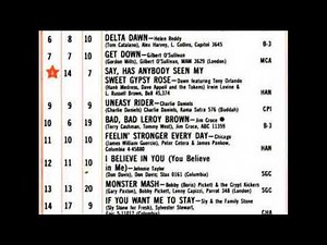 August 25, 1973 - America's Top 20 Singles