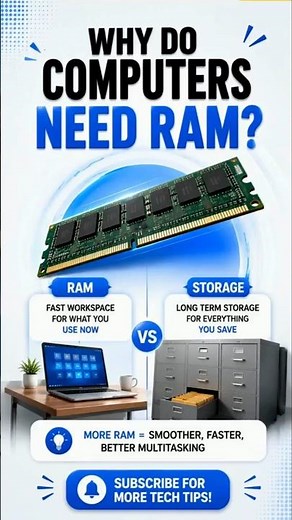 Why do computers need RAM | What is Computer RAM memory ? #RAM #ComputerRAM #ComputerBasics