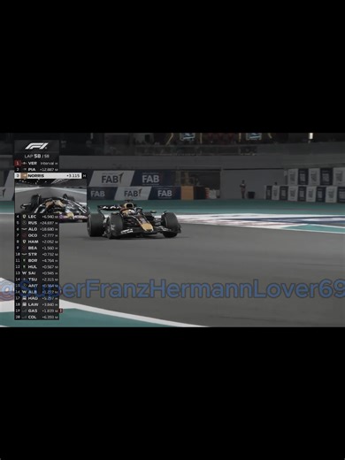 Max Verstappen: The Rise of Super Max in F1