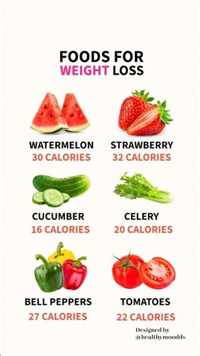 "Low-Calorie Foods for Effective Weight Loss" #healthyeating #healthyfood #healthymoodds