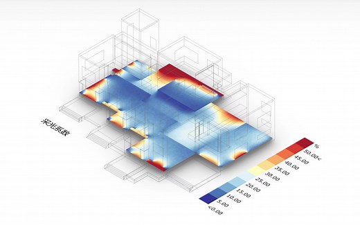 ladybug tools 建筑照度分析