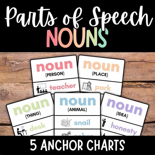 Nouns Anchor Charts, Grammar Posters, Parts of Speech (PDF File) - Etsy