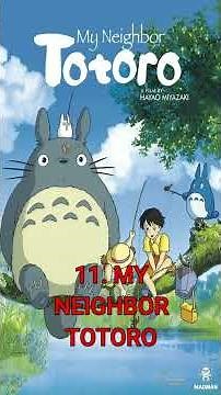 23 Studio Ghibli movies ranked #Anime #Manga #Ghibli #SudioGhibli #Disney #HayaoMiyazaki #Miyazaki