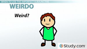 Using the Imperfect Subjunctive in Spanish