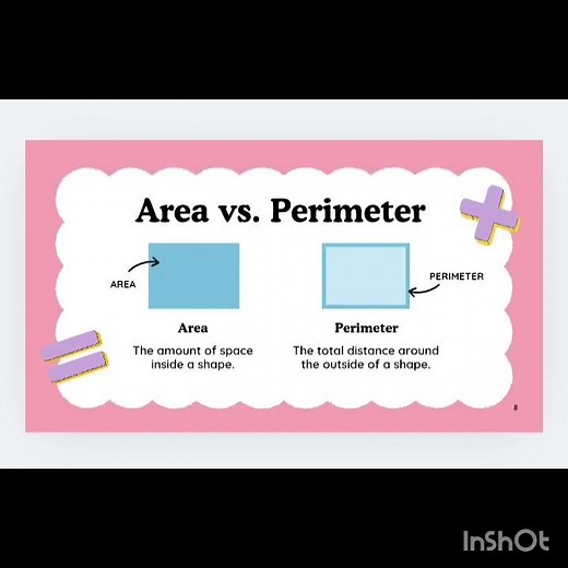 "Area vs Perimeter – Don’t Confuse These Again! 🔥 | Easy Geometry Trick"