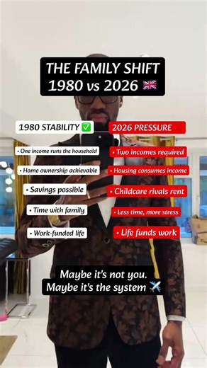 The Family Shift: 1980 vs 2026 🇬🇧 | What Changed?