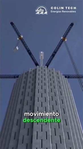 Gravity Battery! The Energy of the Future?