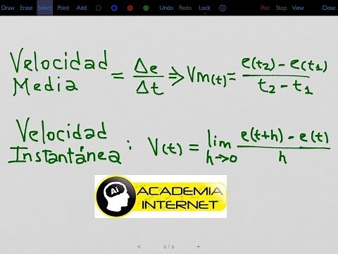 How to calculate average speed, instantaneous speed