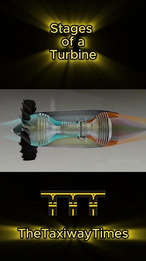 🔥 How Jet Engines Create Massive Thrust! ✈️⚡Ever wondered how a jet engine turns air into raw power? From pulling in air to blasting it out at high speeds, this is how aircraft stay airborne! 🚀 #Aviation #JetEngine #PilotLife #CommercialAviation #FlightTraining #FuturePilot #AirlinePilot #FlyingHigh #AircraftMechanics #CockpitView #FlightDeck #Aerospace #FYP #FYPHashtags #ForYou #ForYouPage #Viral #Trending #TikTokPilot Shoutout to @cfmengines @animagraffs @safran_group @aeroandair for bringin